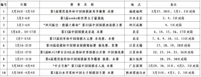 罗马在今夏出售了伊巴涅斯，而老将斯莫林则受伤长期缺席，再加上今年5月接受膝盖手术的库姆布拉，罗马在后防线上人员紧张，目前只剩曼奇尼、略伦特、恩迪卡这三名中卫可用，而他们三人也长时间连续作战无法轮休。